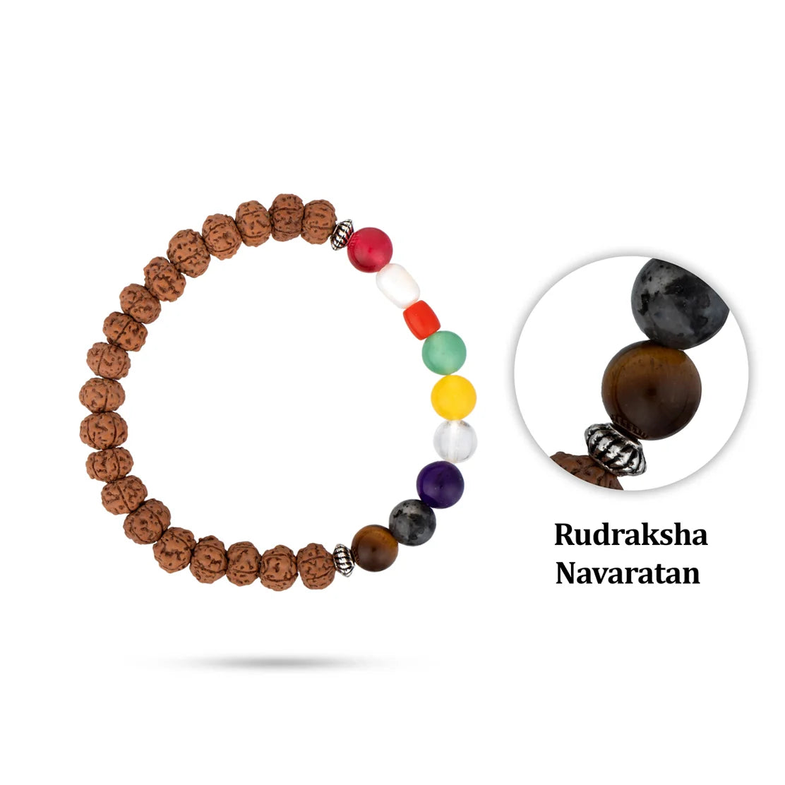 Pulsera Navaratnam Rudraksha certificada
