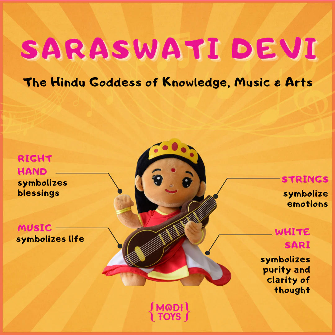 Sarasvati Devi de Pelúcia com Mantras