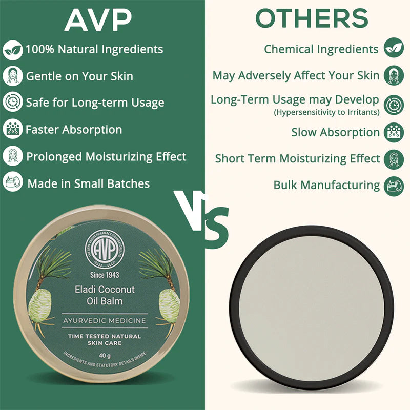 Humectante para pele ayurvédico - Eladi coconut oil balm - AVP (40g)